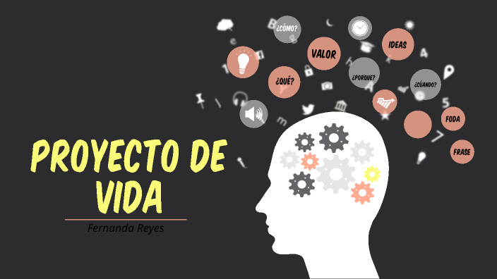 Proyecto de vida by Fernanda Reyes on Prezi