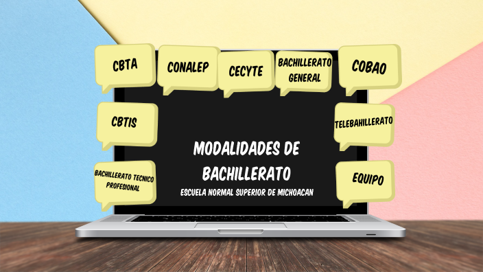 MODALIDADES DE BACHILLERATO By Leila Belinda Jacinto Martínez On Prezi