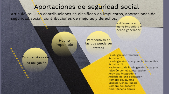 Aportaciones de seguridad social by Ernesto Ochoa Rubiño on Prezi