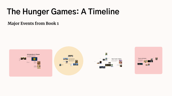 The Hunger Games: A Timeline by Matthew Fonseca on Prezi