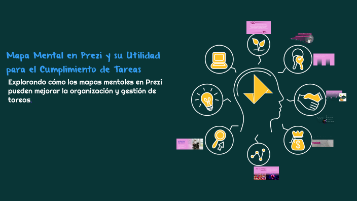 Mapa Mental en Prezi y su Utilidad para el Cumplimiento de Tareas by ...