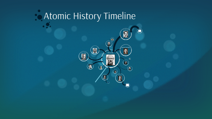 Atomic History Timeline by Connor Hogan