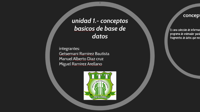 unidad 1.- conceptos basicos de base de datos by Miguel Angel Ramirez ...