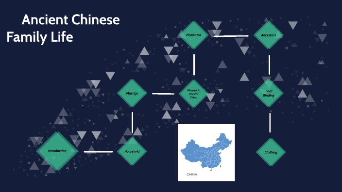 Ancient Chinese Prezi Project By Avery Holder On Prezi Ancient Chinese Prezi Project By Avery Holder On Prezi