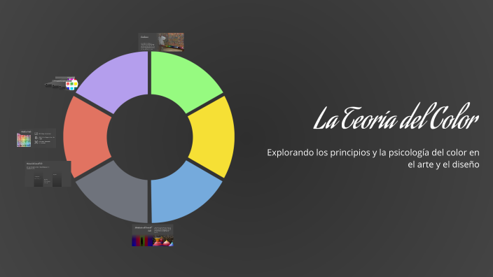 La Teoría del Color by Arleth Salazar on Prezi