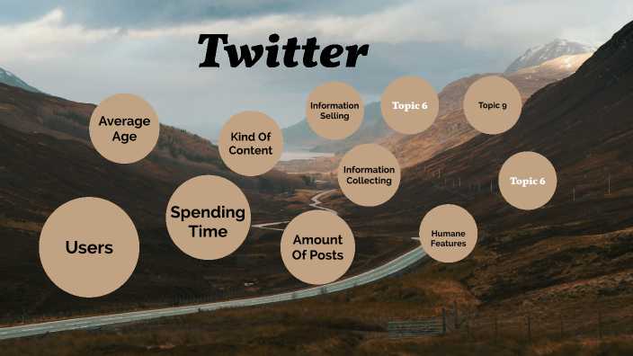 Social Media Project by Caleb Thompson on Prezi