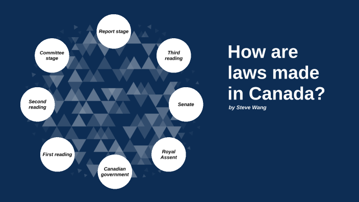 how-are-laws-made-in-canada-by-steve-wang