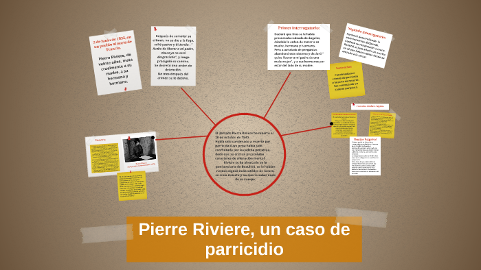 Pierre Riviere, un caso de parricidio by agustina Cheroni on Prezi