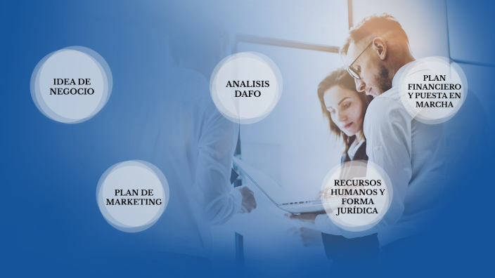 Plan de Empresa by criapenibela gomez on Prezi