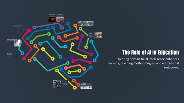 The Role of AI in Education by Atabayev Hamid on Prezi