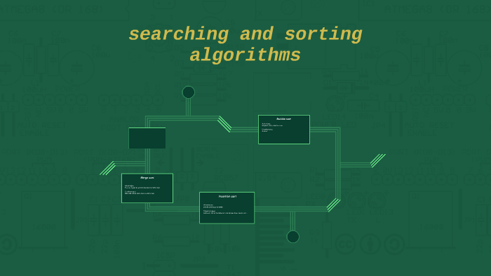 searching and sorting algorithms by Isaac Farrow on Prezi