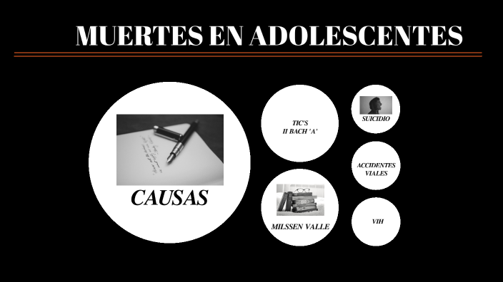 Causas de muertes actuales en adolescentes by milissen valle on Prezi
