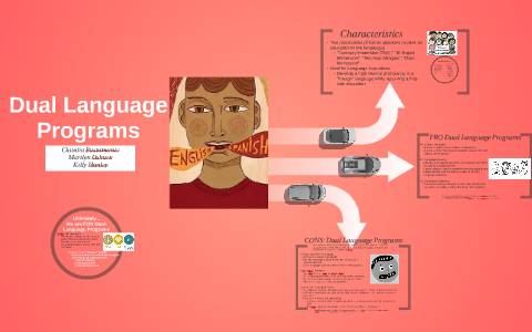 Dual Language Program by Kelly Hanley on Prezi
