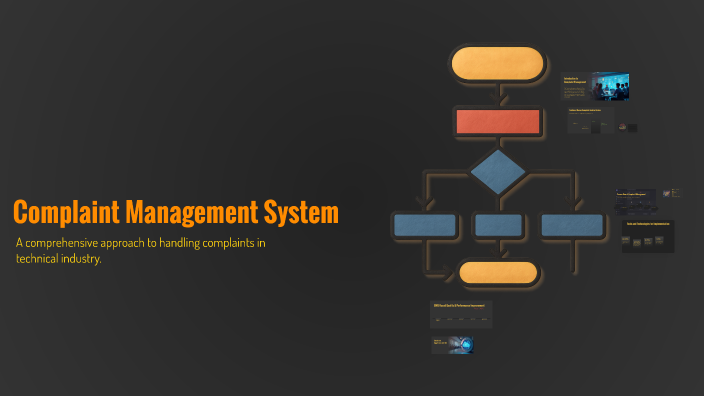 Complaint Computer System Complaint Management System for the Technical Field by Muhammad Umair ...