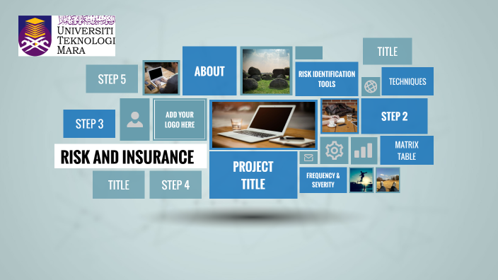 Case Study on Risk Management Process by Dhia Auni on Prezi