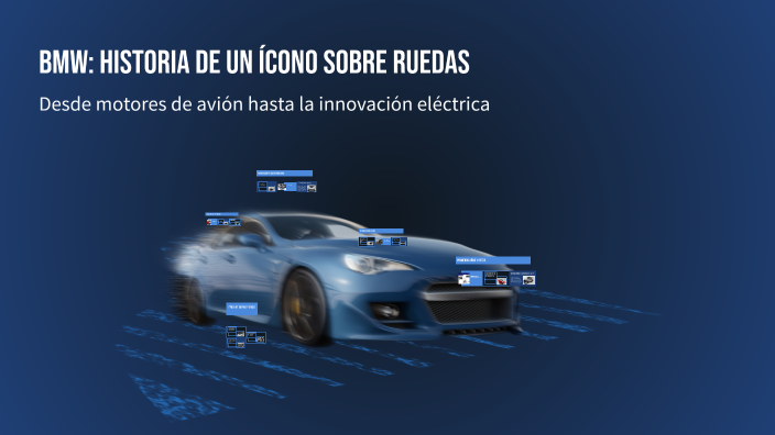 BMW: Historia de un ícono sobre ruedas by Valentina Rivas on Prezi