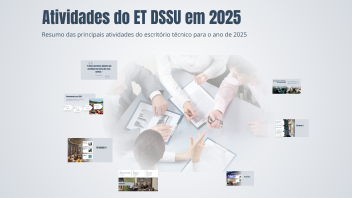 Atividades do ET DSSU em 2025 by Abraão Pereira on Prezi