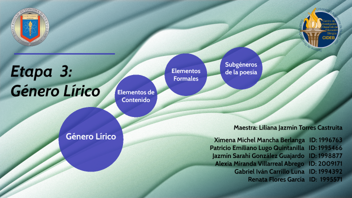 Mapa Mental Lite Etapa 3 by Alexia Miranda Villarreal Abrego on Prezi