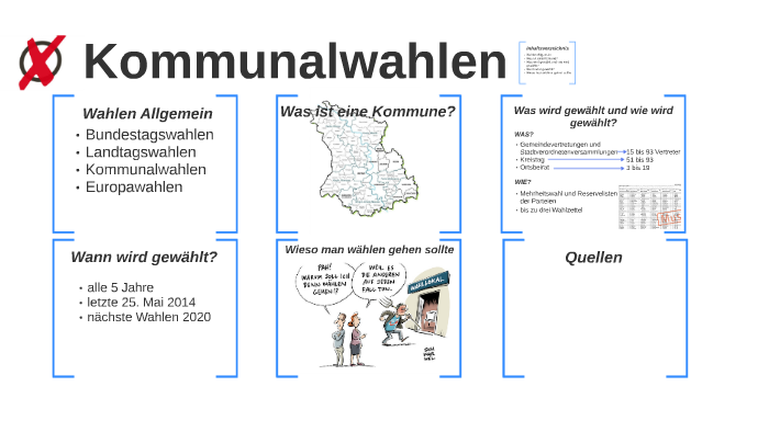 Kommunalwahlen By Vivien Asbahr On Prezi