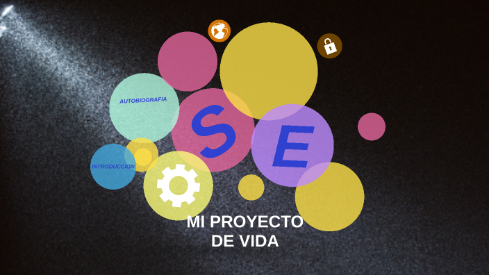 PROYECTO DE VIDA by Maria Orduz on Prezi