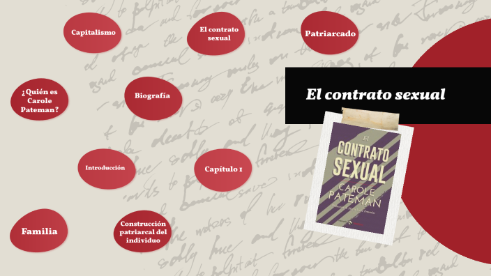 El Contrato Sexual By Sidd Stanley On Prezi 9062