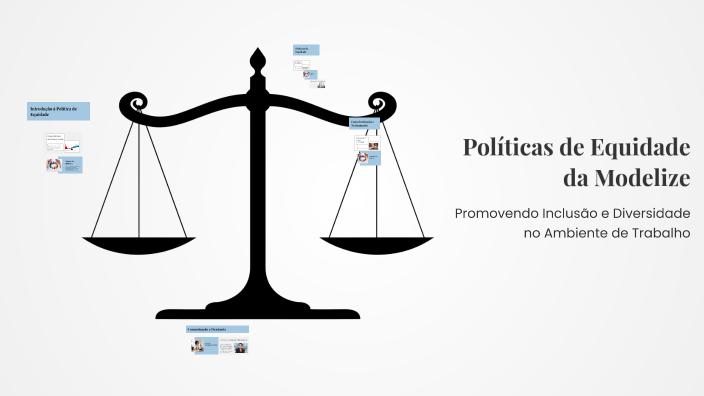Políticas de Equidade da Modelize by Maricelea Nascimento on Prezi