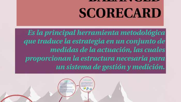 BALANCED SCORECARD by Aura Constanza Paez Martin on Prezi