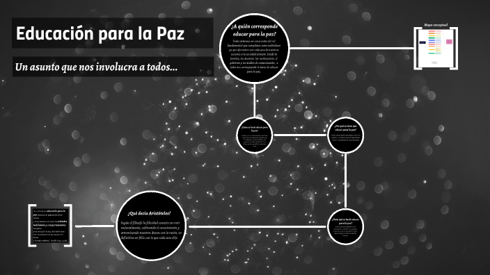 Educación para la Paz by Matilde Perez Brian on Prezi