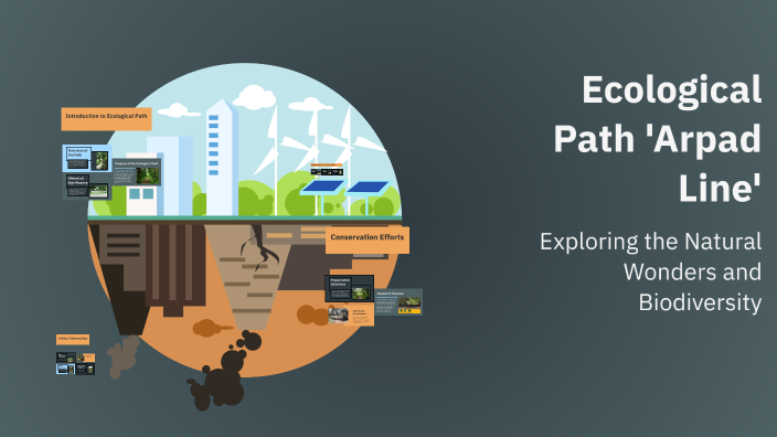 Ecological Path 'Arpad Line' by Єлизавета Савельєва on Prezi
