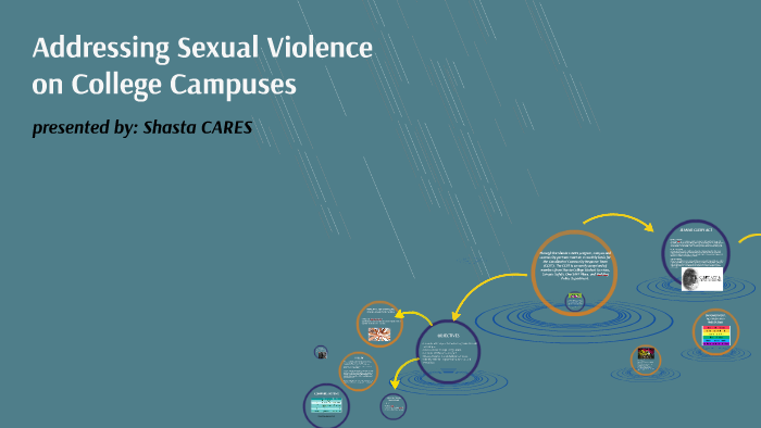 Addressing Sexual Violence On College Campuses By Shasta Cares