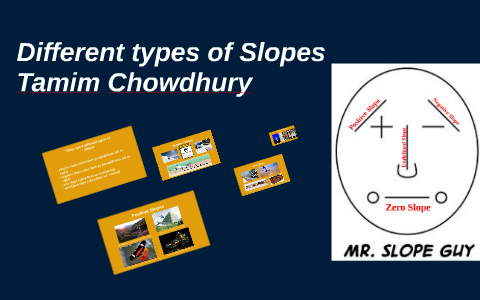 Different types of Slopes by Tamim Chowdhury on Prezi