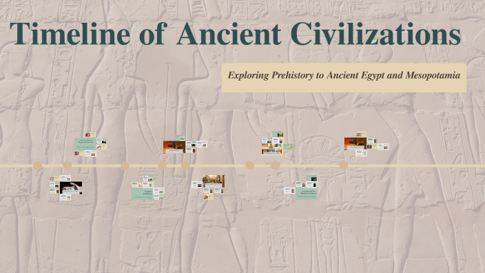 Timeline of Ancient Civilizations by Alivia Higley on Prezi