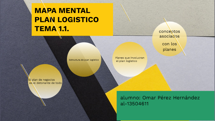 mapa mental plan logístico by omar perez hernandez on Prezi Next