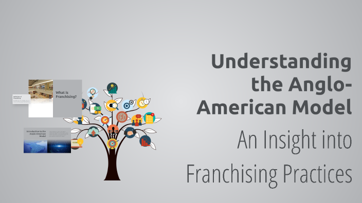 Understanding the Anglo-American Model by rashid medetbaev on Prezi