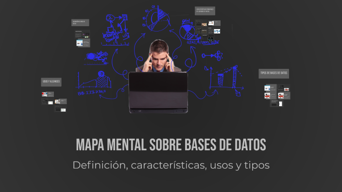 Mapa mental sobre bases de datos by VERONICA JOCELYN ORTIZ VAZQUEZ on Prezi