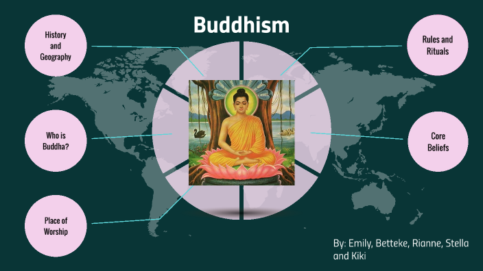 Buddhism by Kiki Janssen on Prezi