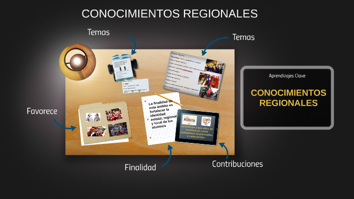 CONOCIMIENTOS REGIONALES by Jhons Lilo Márkez Tello on Prezi Next