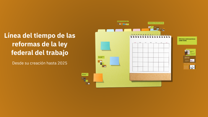Línea del tiempo de las reformas de la ley federal del trabajo by Ik ...