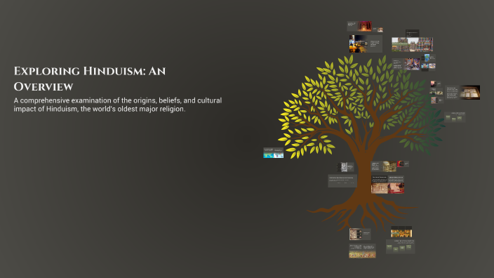 Exploring Hinduism: An Overview by BEU SWAFO on Prezi