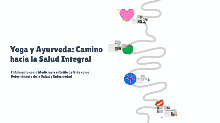Yoga y Ayurveda: Camino hacia la Salud Integral by Candela on Prezi