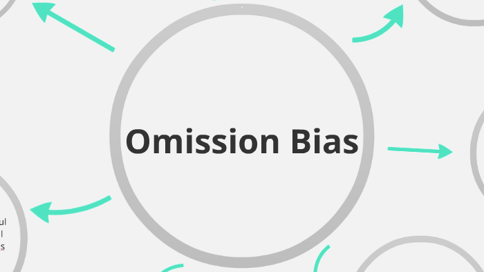 Omission Bias by Emmy Beck on Prezi