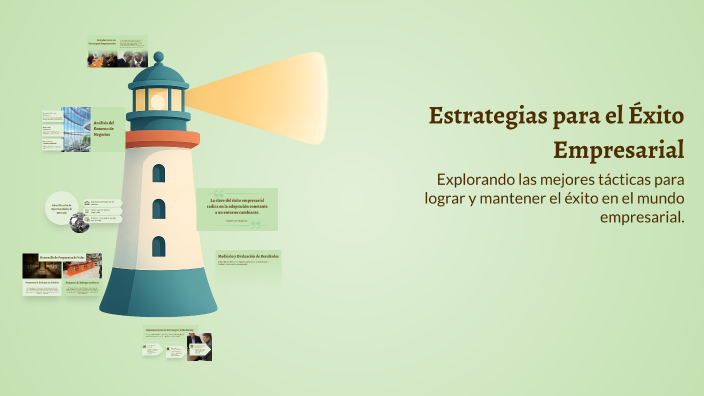 Estrategias para el Éxito Empresarial by lilian ericka bond alcantara ...