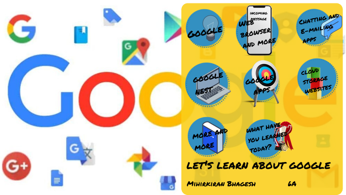 Let's Learn About Google By Mihirkiran Bhagesh On Prezi