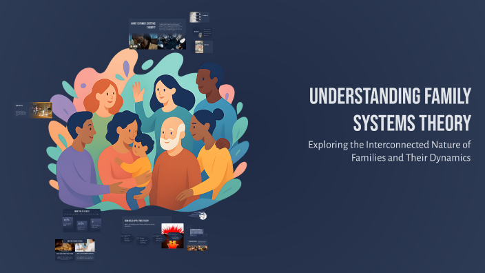 Understanding Family Systems Theory by Robert Corbett on Prezi