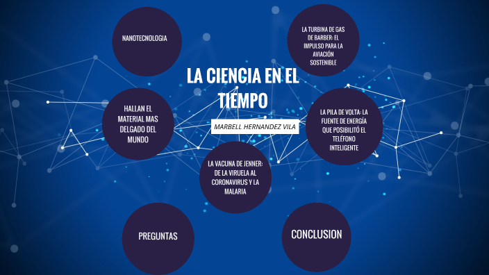 LA CIENCIA EN EL TIEMPO by MARBELL HERNANDEZ VILA on Prezi