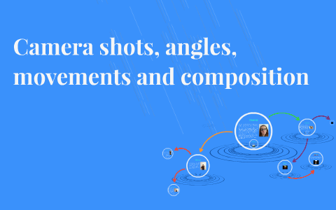Camera shots, angles, movements and composition by Kate Goodyer on Prezi