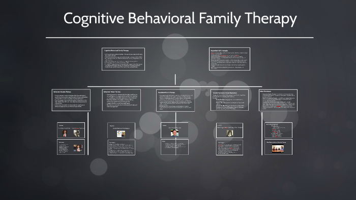 cognitive-behavioral-family-therapy-by-stefanie-corbett