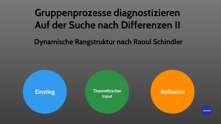 Gruppenprozesse diagnostizieren Auf der Suche nach Differenzen II by HendriQ Q on Prezi