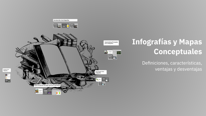 Infografías y Mapas Conceptuales by jaime bautista gomez on Prezi