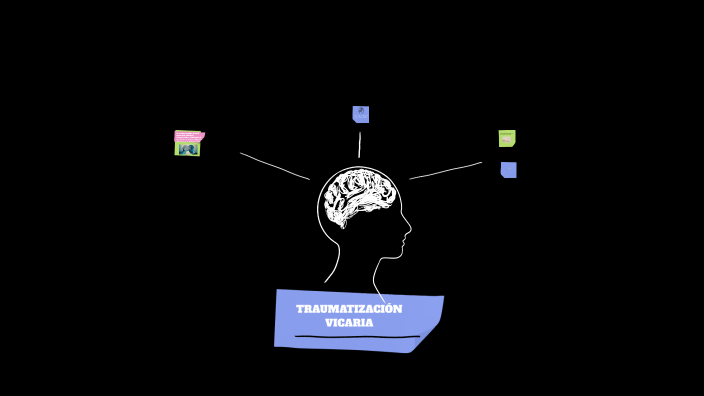 TRAUMATIZACIÓN VICARIA by Janet Juárez Ortiz on Prezi